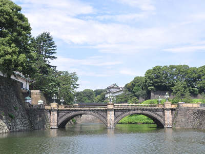 meganebashi bridge tokyo