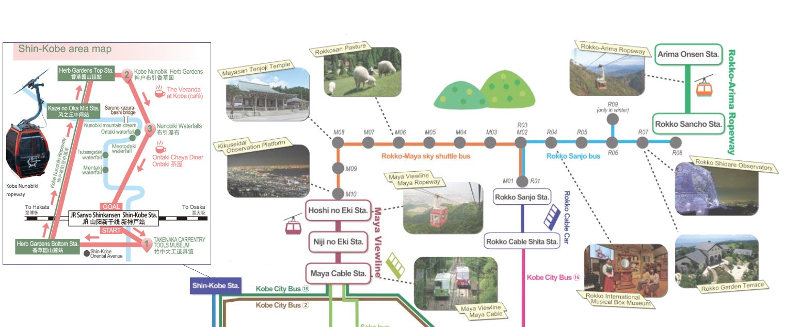 rokko transportation map