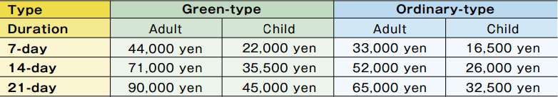 japan rail pass fares in japan